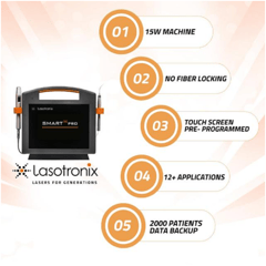 آلة الليزر Lasotronix Smart M 1470nm / 15W لأمراض النساء التجميلية