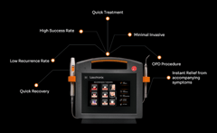 Lasotronix Smart M 1470nm/15W lasermachine voor spataderen