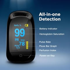 Fingertip Pulse Oximeter A2