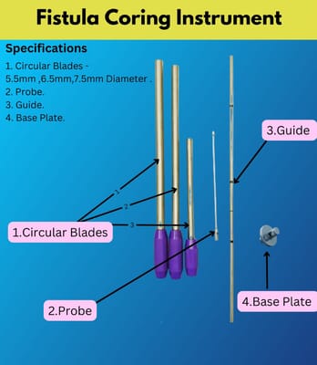 Fistula Coring Instrument with Three Circular Cutting Blade